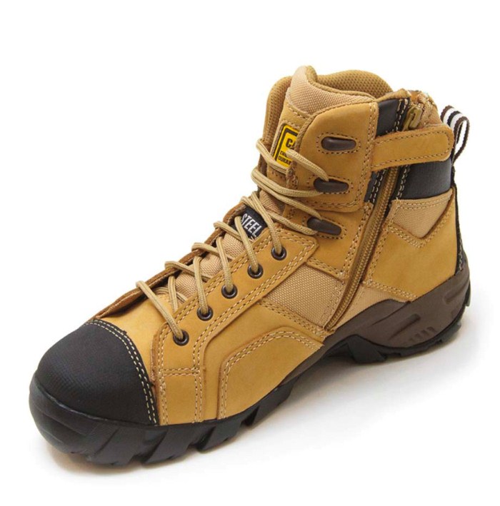 Most Comfortable Steel Toe Boot